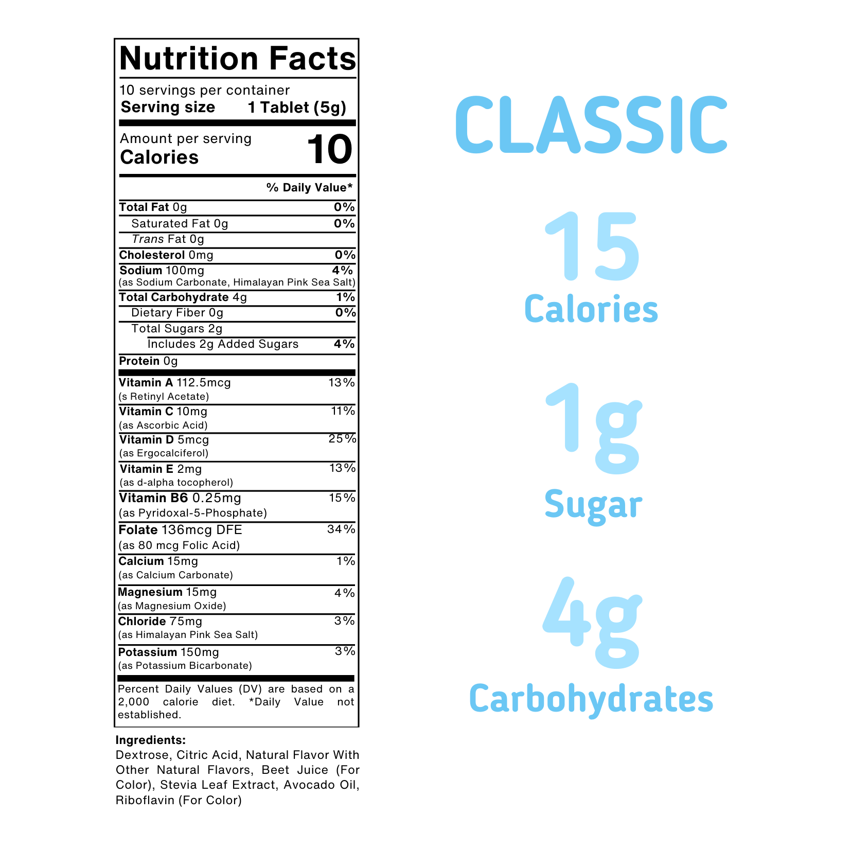 GLO +Daily Hydration Tablets