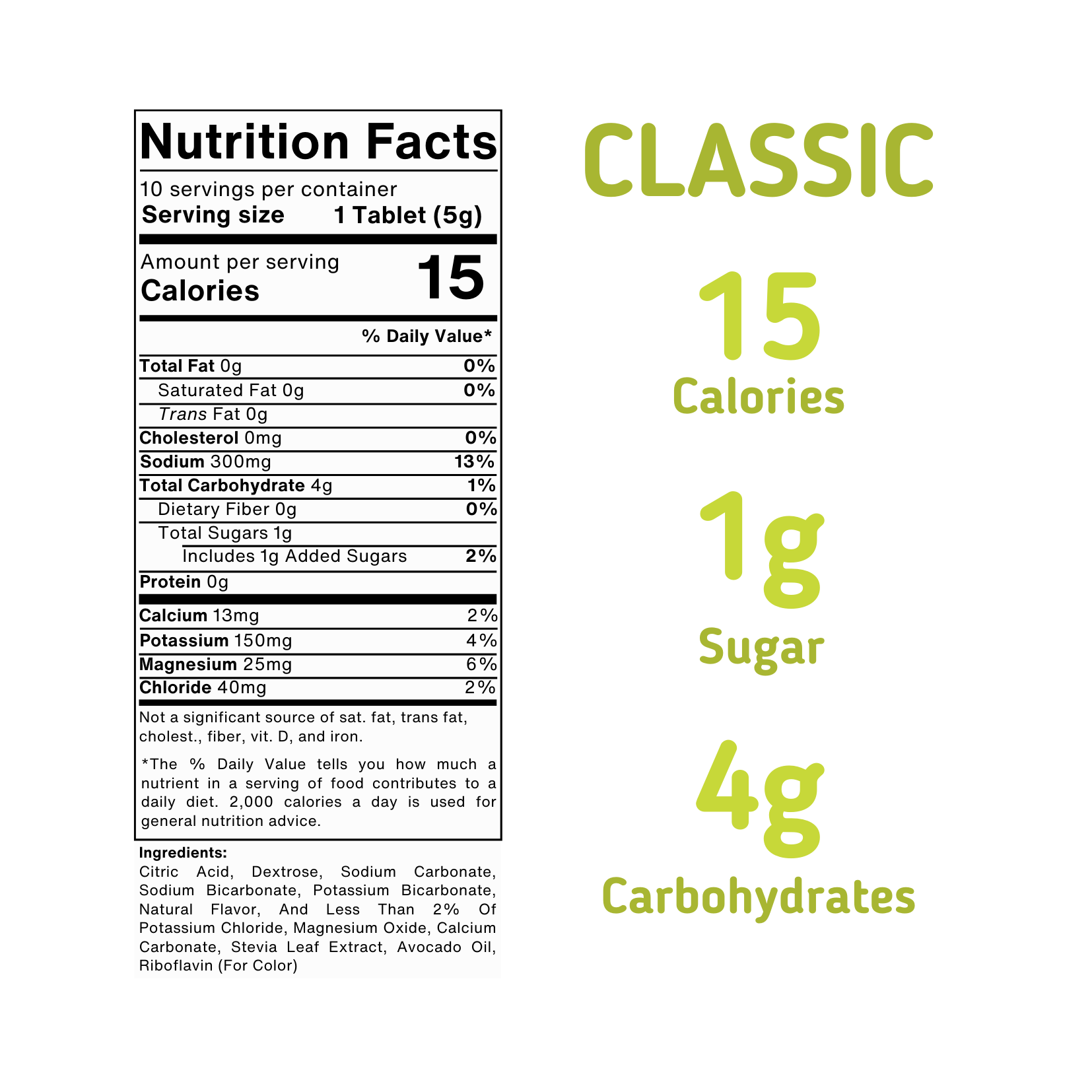 GLO +Sports Hydration Tablets