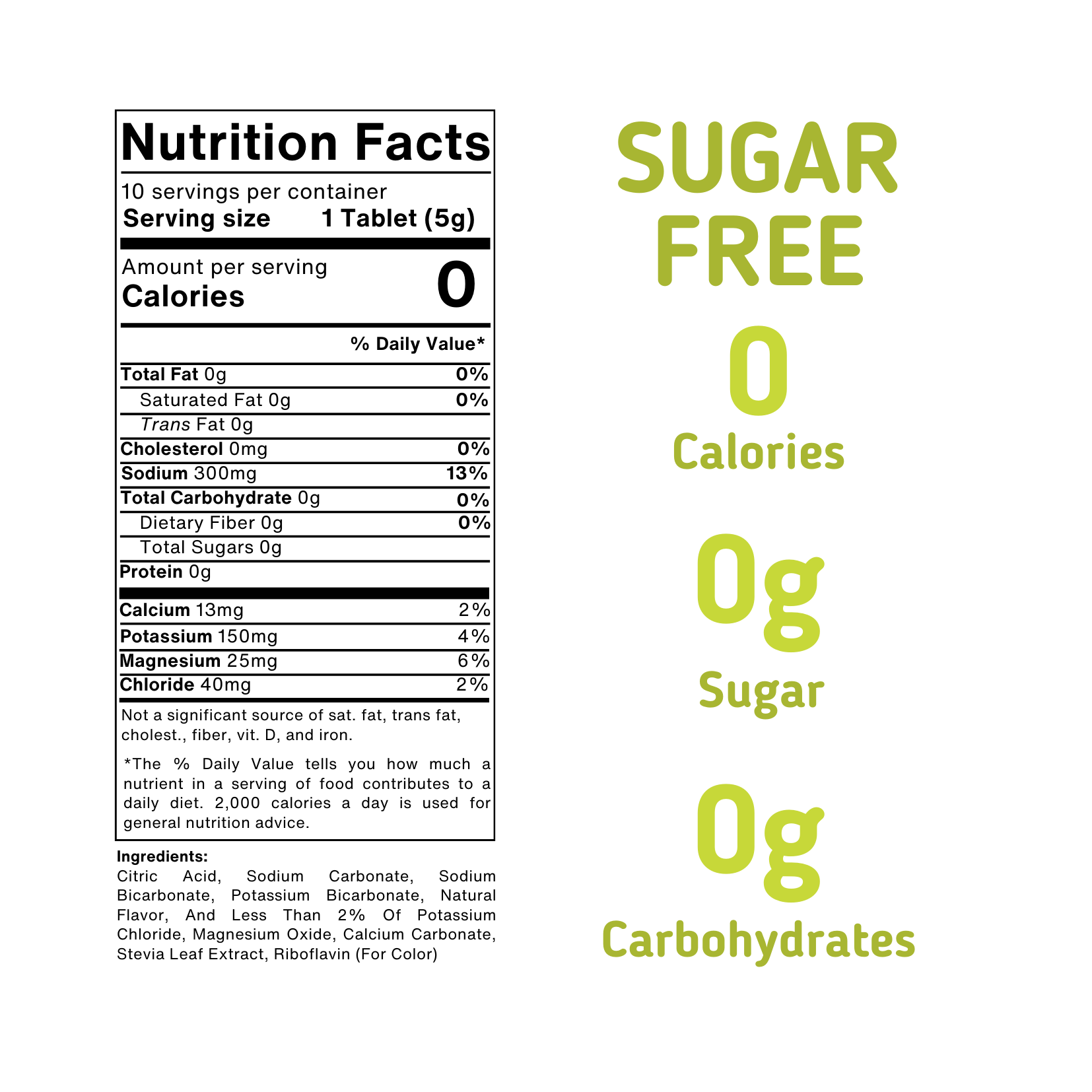 GLO +Sports Hydration Tablets